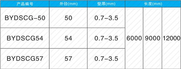 邢台钢花管产品规格尺寸